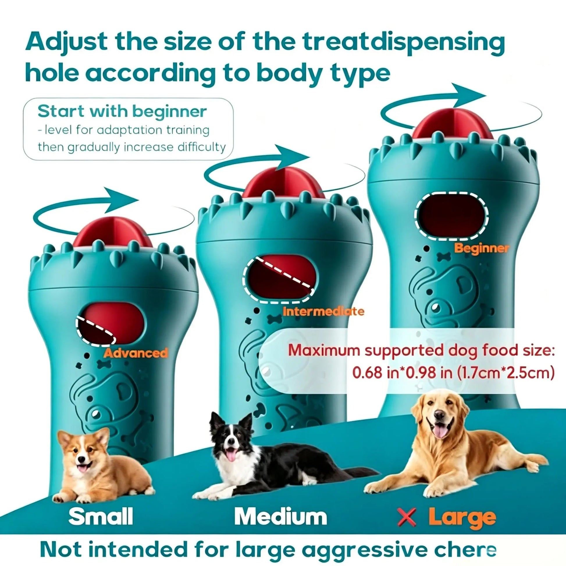 WXAT Interactive Treat Dispensing Dog Puzzle Treat Toy for Dogs,Dog Toys,Treat Dispensing Dog Enrichment Toys for IQ Training and Brain Stimulation, Interactive Mentally Stimulating Toys as Gifts for Puppies, Cats, Dogs